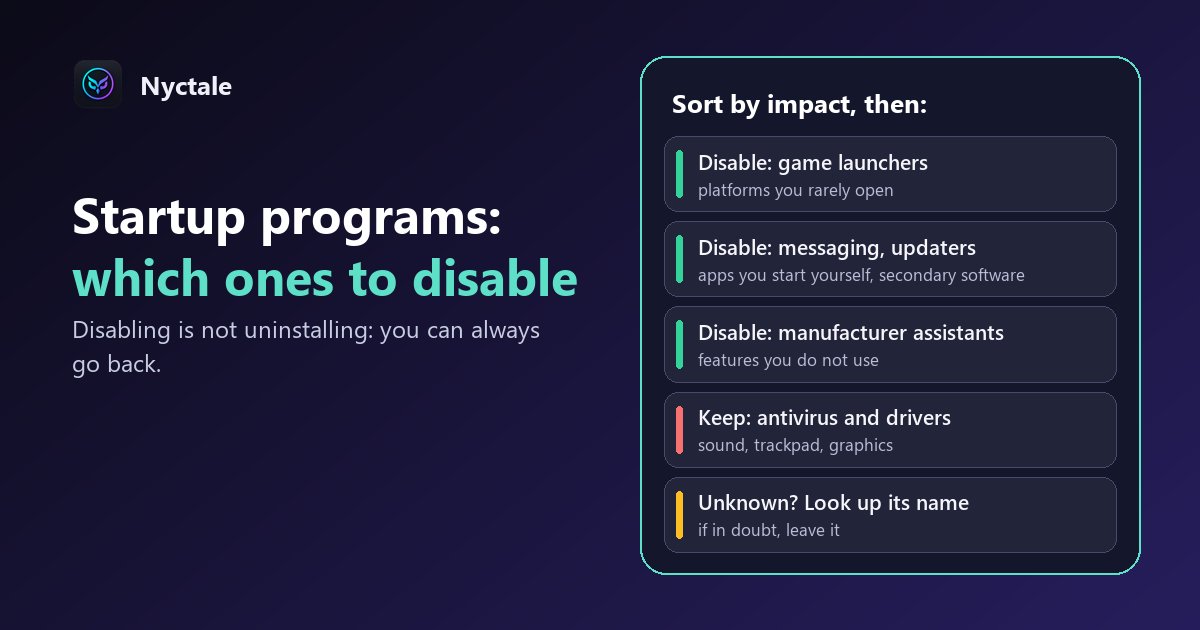 Startup programs sorted by impact: disable game launchers, messaging apps, secondary updaters and manufacturer assistants; keep the antivirus and drivers; look up an unknown item before deciding