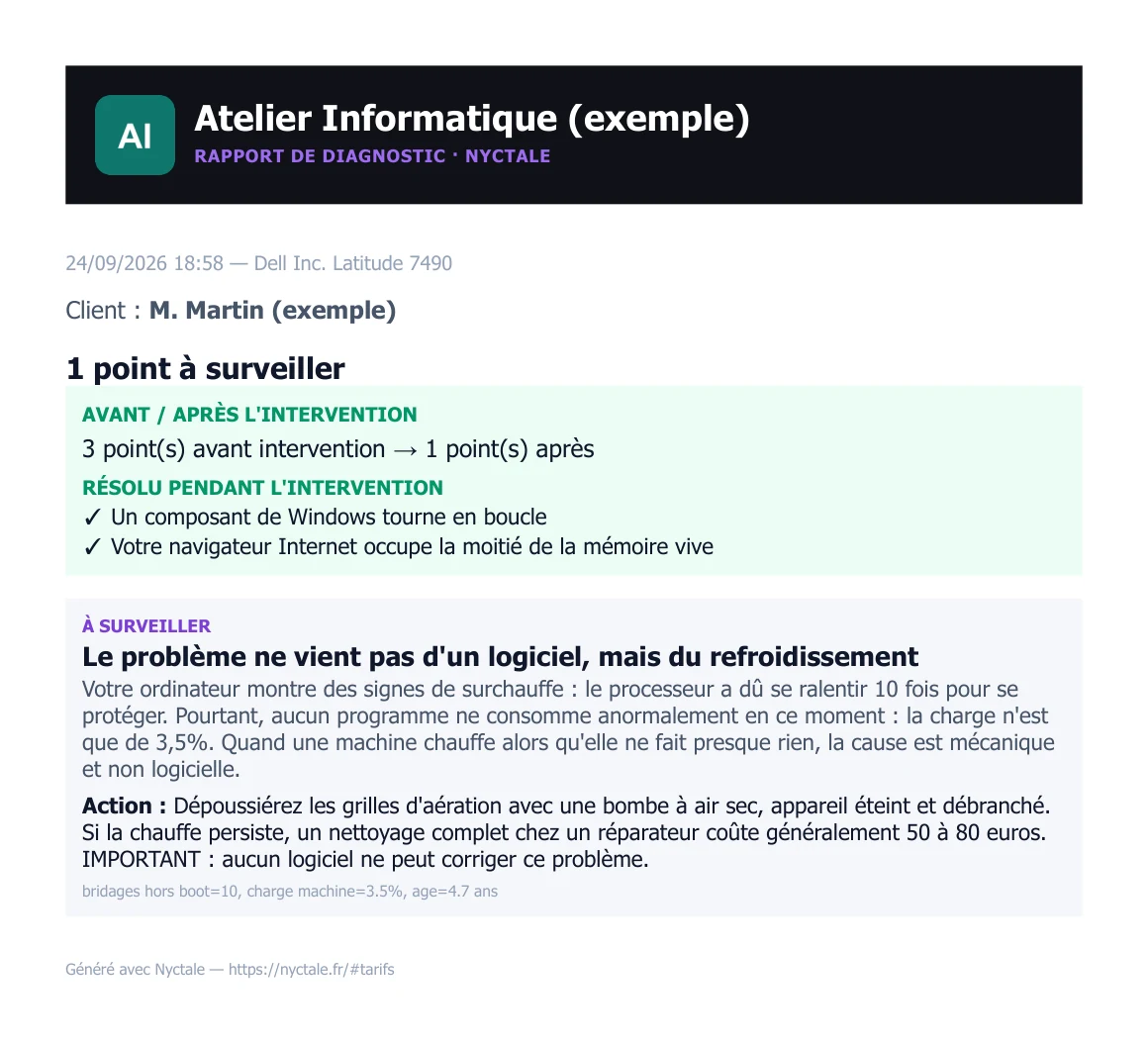 Rapport PDF Nyctale Pro : en-tête de l'atelier, nom du client, bilan avant/après l'intervention